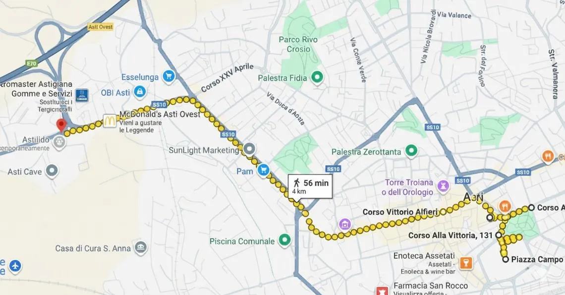 Il percorso