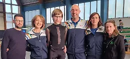 Stage federale a Bologna: 200 atleti, New Asti Skating punta al Trofeo Nazionale