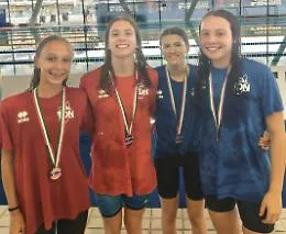ValleBelbo Sport protagonista a Torino: finali e podi per la categoria Ragazzi