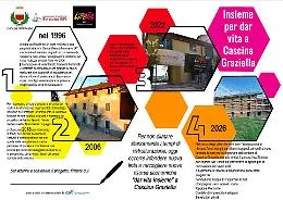 Da bene confiscato alla mafia a casa per donne e bambini: rinasce Cascina Graziella